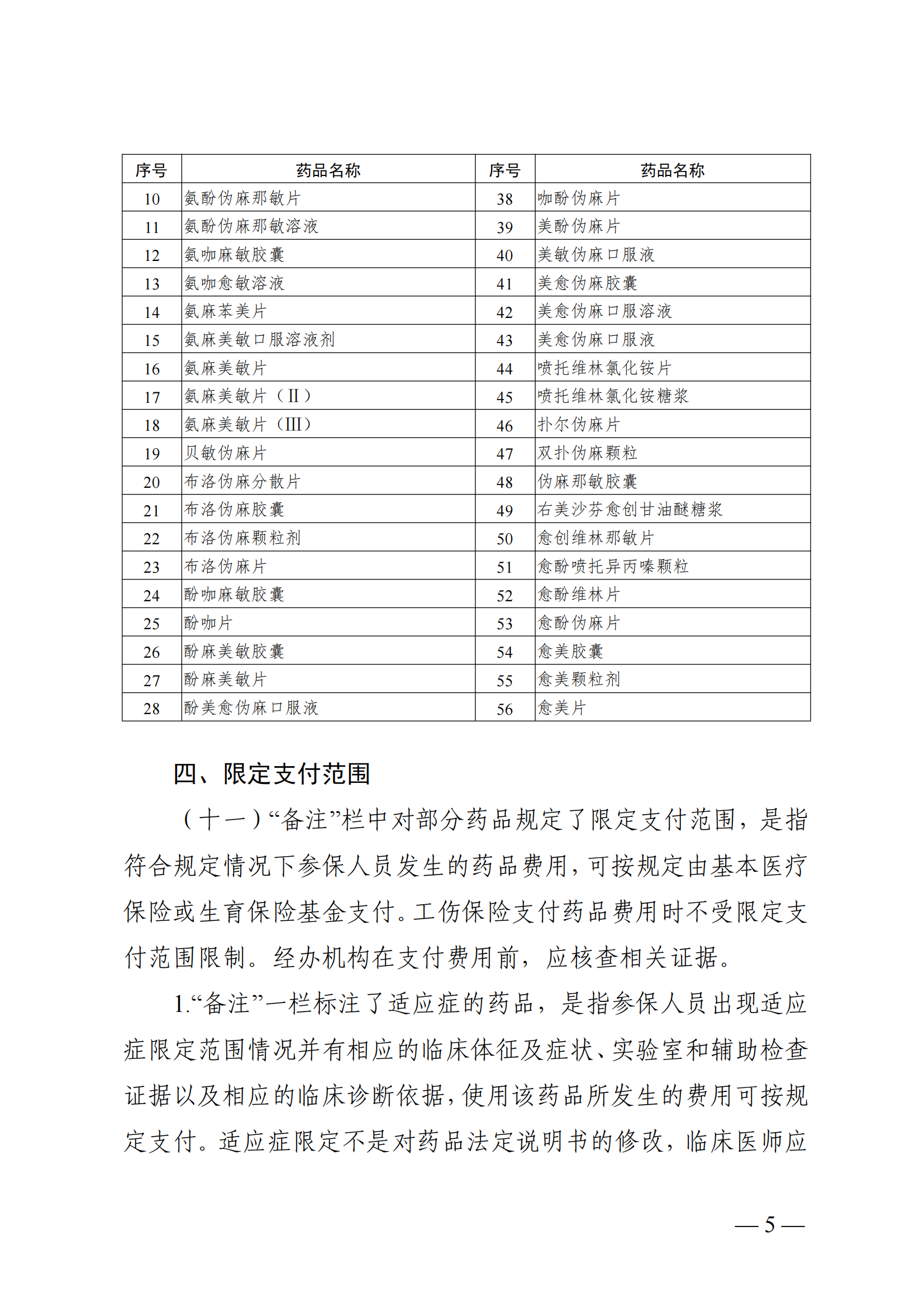 （湘醫(yī)保發(fā)〔2023〕13號）《關(guān)于執(zhí)行國家基本醫(yī)療保險、工傷保險和生育保險藥品目錄（2022年）的通知》(1)(1)_10.png