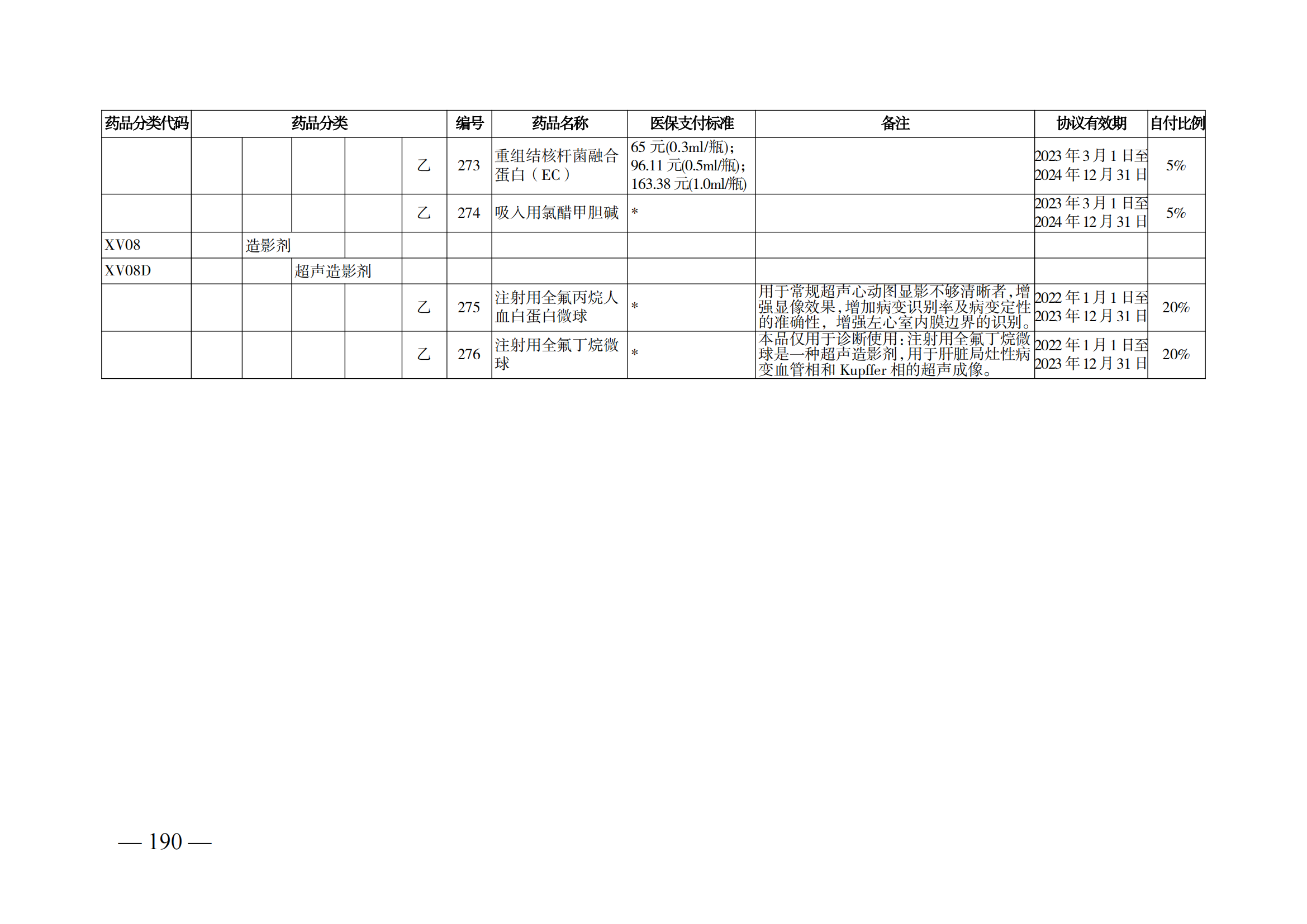 （湘醫(yī)保發(fā)〔2023〕13號）《關(guān)于執(zhí)行國家基本醫(yī)療保險、工傷保險和生育保險藥品目錄（2022年）的通知》(1)(1)_195.png